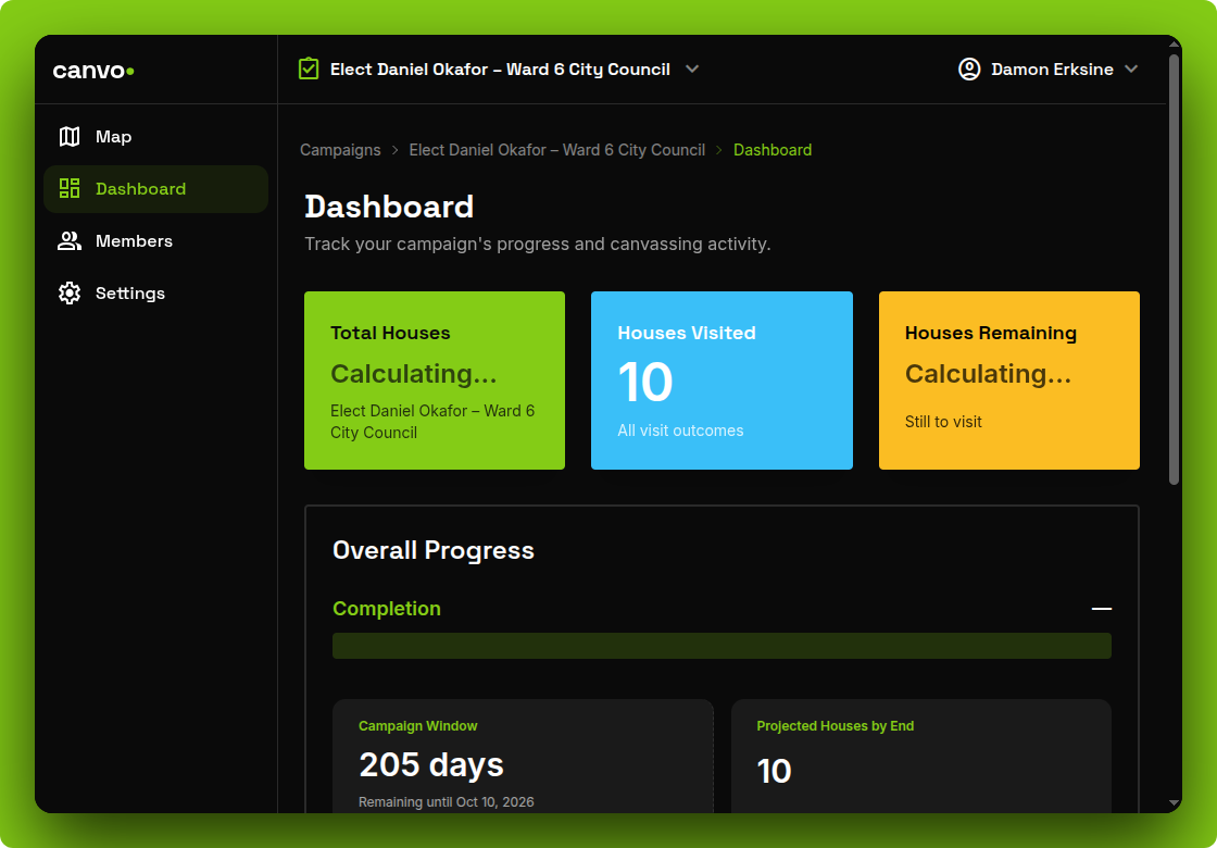 Screenshot of Canvo's dashboard interface